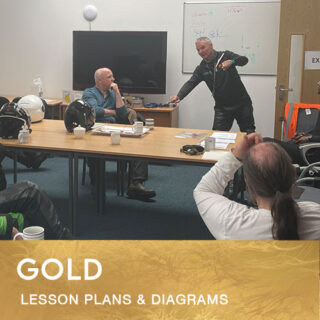 ERS Training Diagrams ERS GOLD