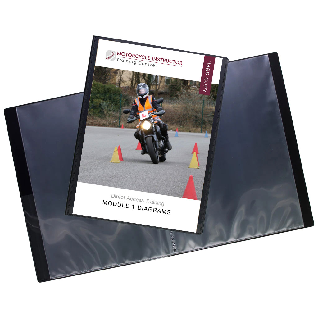 Display Folders